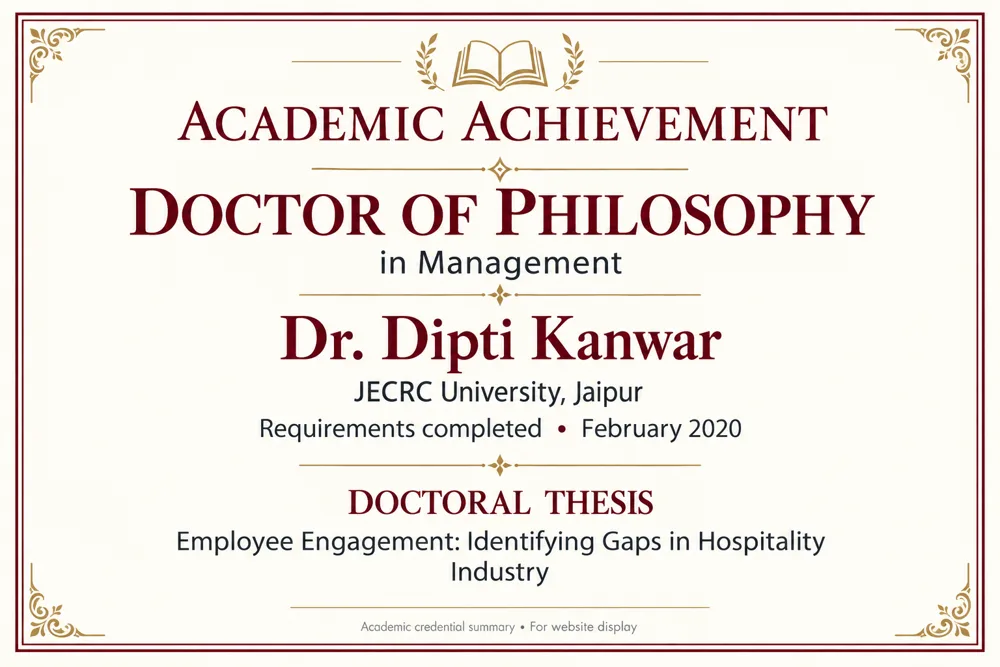 Doctor of Philosophy in Management | Dr. Dipti Kanwar, JECRC University 2020