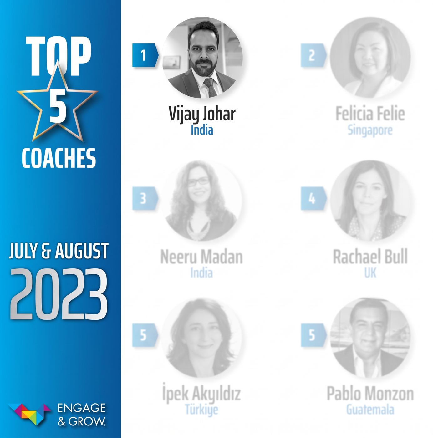 Top 5 Coaches | July & August | Engage & Grow 2023